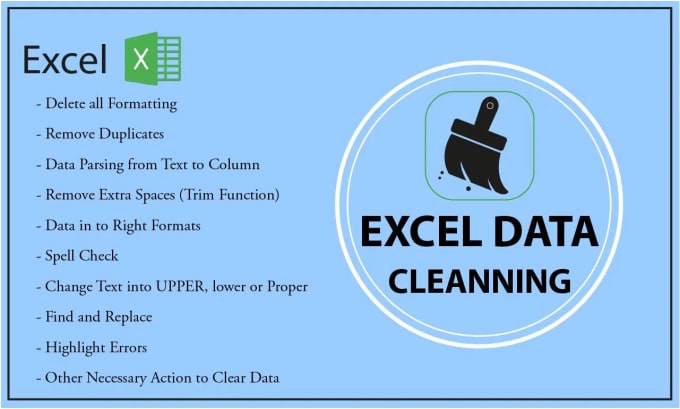 Clean excel spreadsheet, excel data cleaning, data analyzing by Hash ...