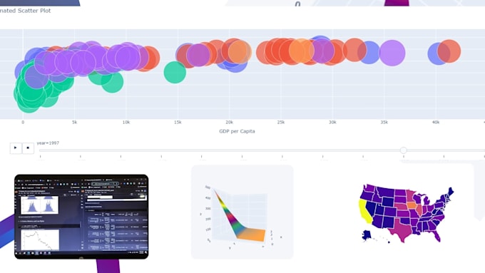 precision farming with ai predictive analytics in python using machine learning