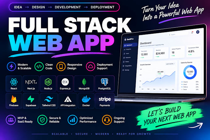 develop full stack react next node js mysql web application