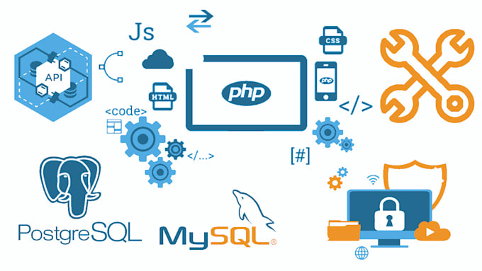 Php website development service by Jmalamin | Fiverr