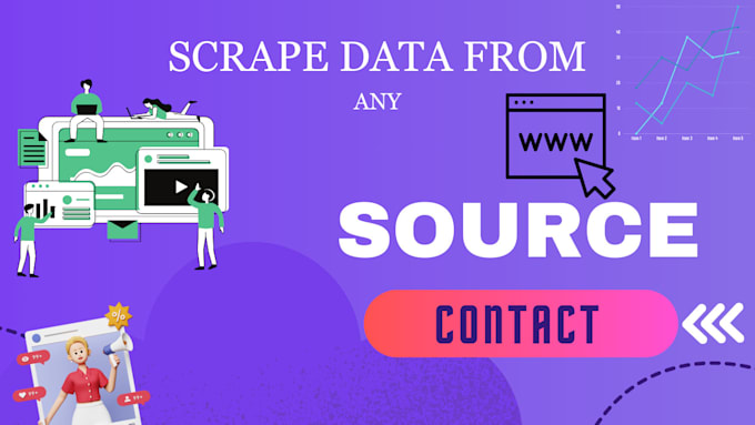 scrape data website static puppeteer playwright develop API