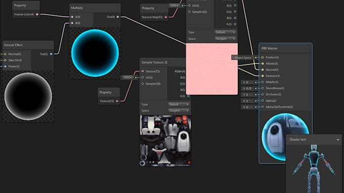 Create shaders and vfxs, using unity vfxs and shader graphs for you by ...