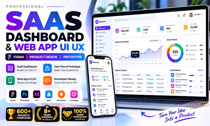 design saas dashboard and web app UI UX in figma