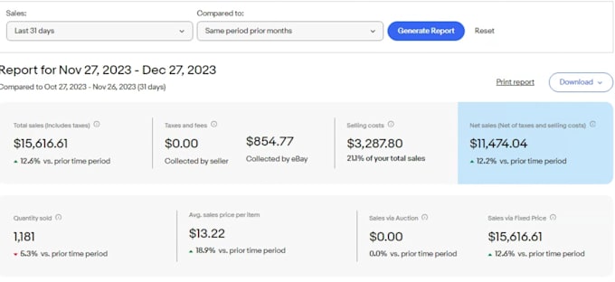 do amazon or walmart to ebay dropshipping in US,UK