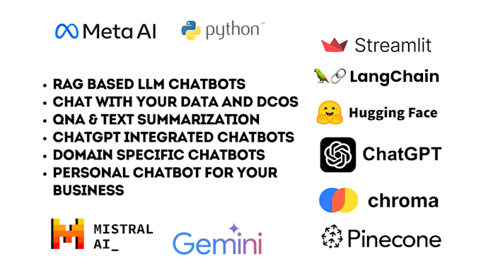 create openai rag ai chatbots using llm langchain