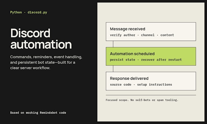 build a focused python discord bot for your server