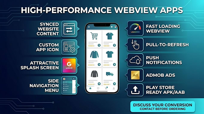 professionally convert your website into android app
