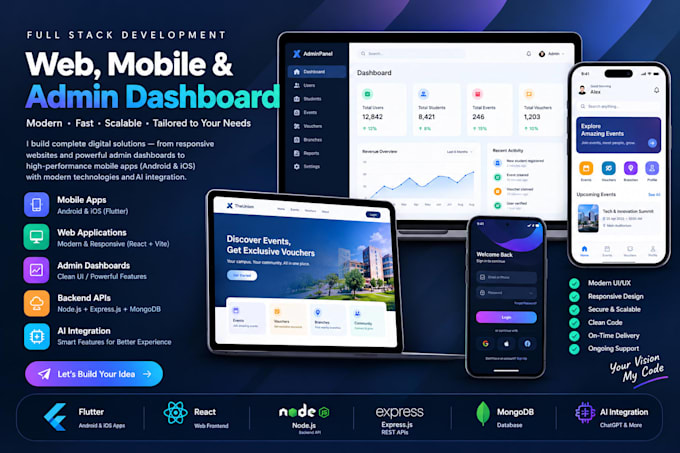 convert website to android app, ios app, mobile app developments
