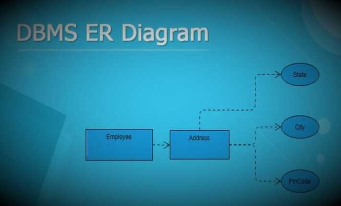 Do sql projects and make er diagram by Hayatprod | Fiverr