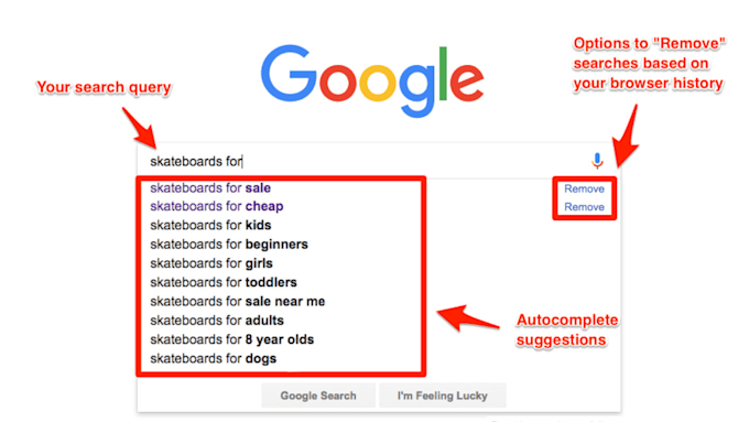 launch your keyword for google autocomplete, bing autosuggestion, local seo