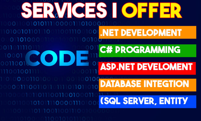 Dot Net Developer Dotnet Developer C Sharp Developer Or Asp Dotnet Dot Net Developer Dotnet Developer C Sharp Developer Or Asp Dotnet