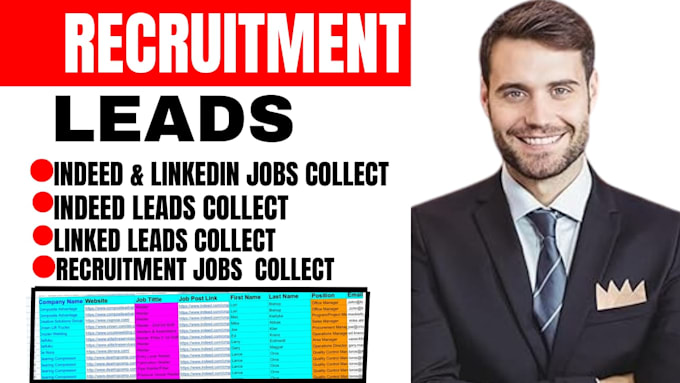 do b2b lead generation by using linkedin  recruiting  email list building