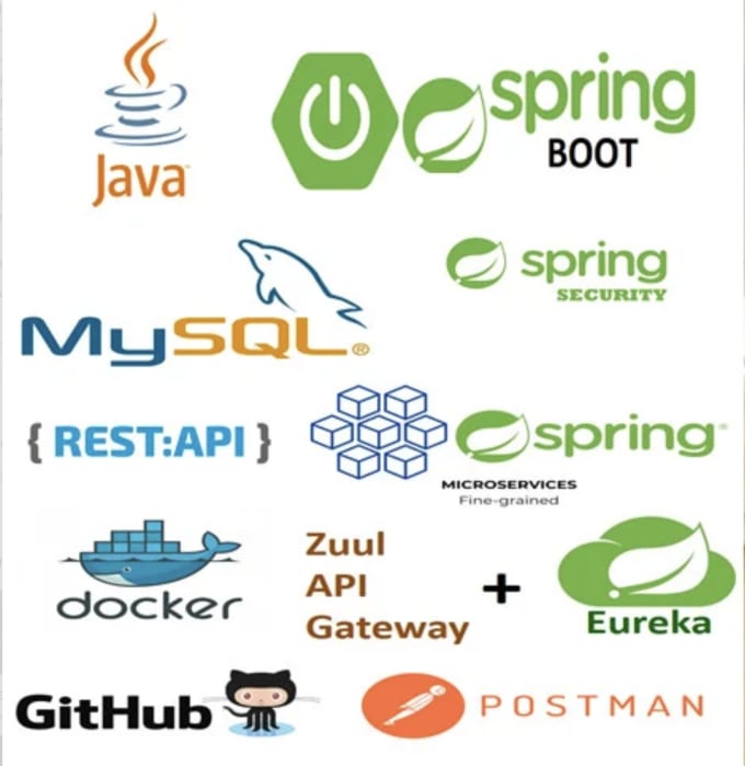 Spring mvc restful web services store