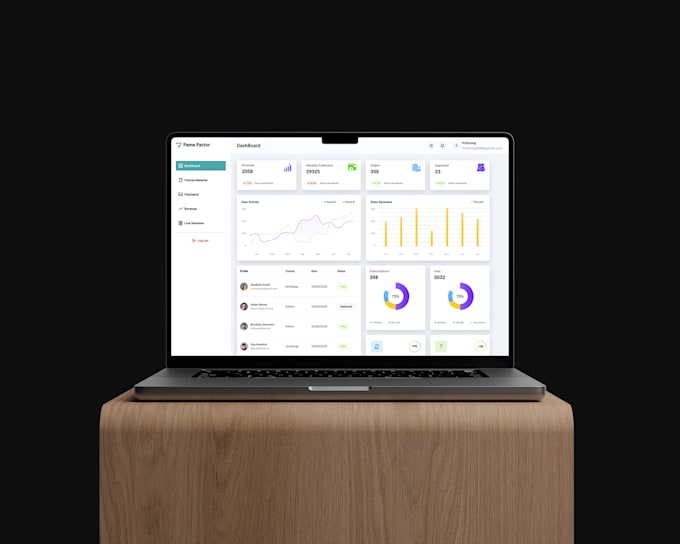 design a modern, mobile friendly web, figma, framer, wixstudio