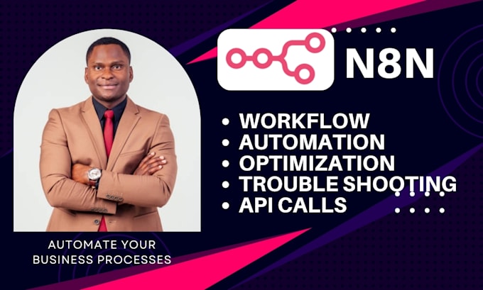 be your n8n expert