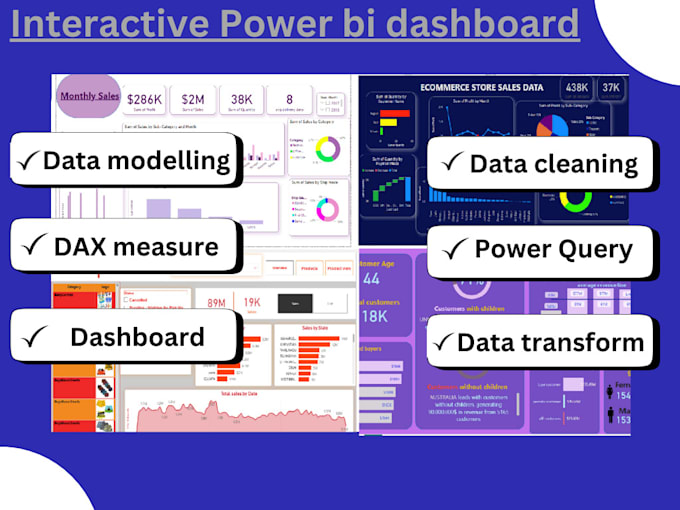 Transform big data into an interactive power bi dashboard by ...