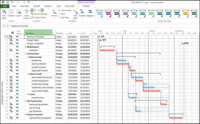 Create gantt chart and project plan with ms project or excel by ...