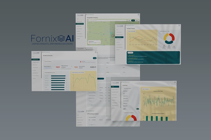 develop custom ai ml deep learning and genai solutions as an expert