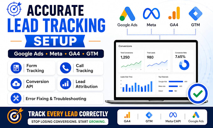 set up accurate lead tracking for google ads, meta, and ga4