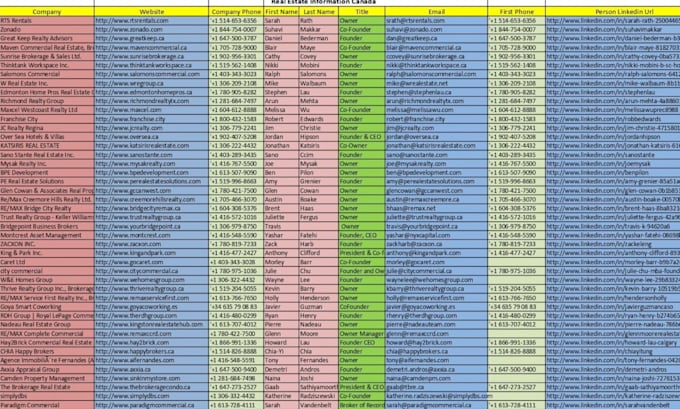 perfectly collect business email databases