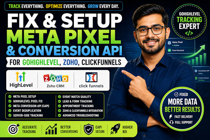 setup meta pixel and conversion api capi for gohighlevel, zoho, clickfunnels