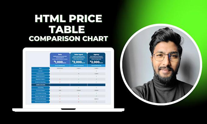 Design responsive html table pricing table comparison chart by ...