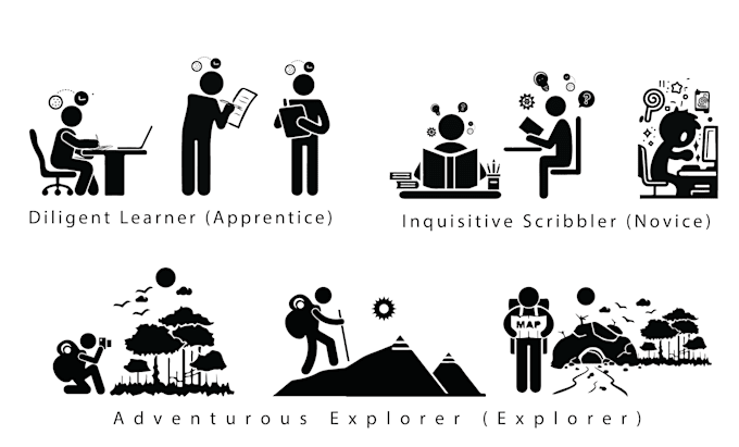 design pictogram icons and vector stick figure in any poses