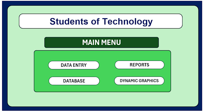 here your excel teacher