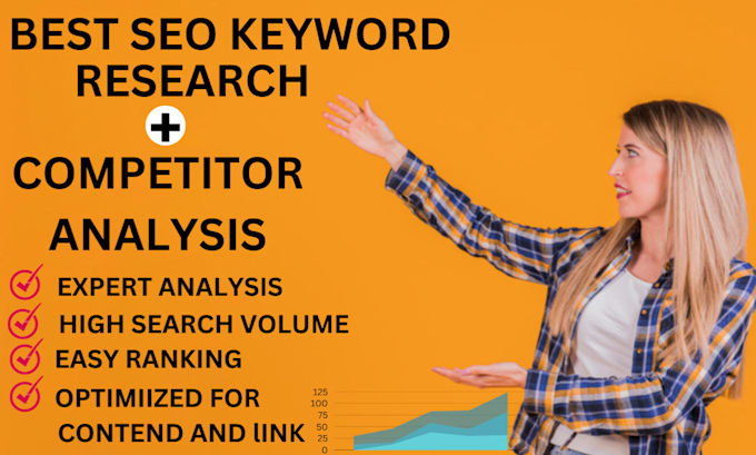 do best keyword research and competitor analysis