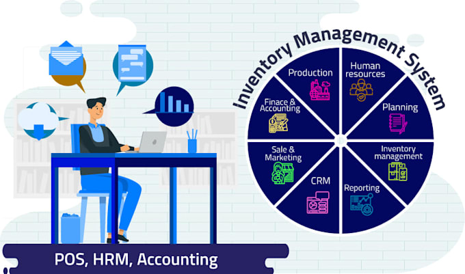 Build custom inventory management pos software to manage stock by ...