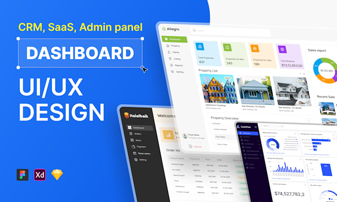 Do unique ui ux dashboard design in figma, admin panel ui design, saas ...
