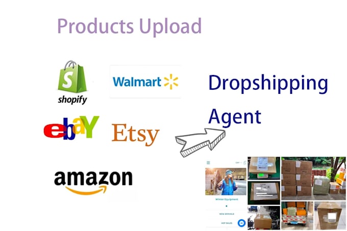 be your shopify dropshipping agent