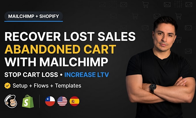setup mailchimp in shopify integration and setup email flows