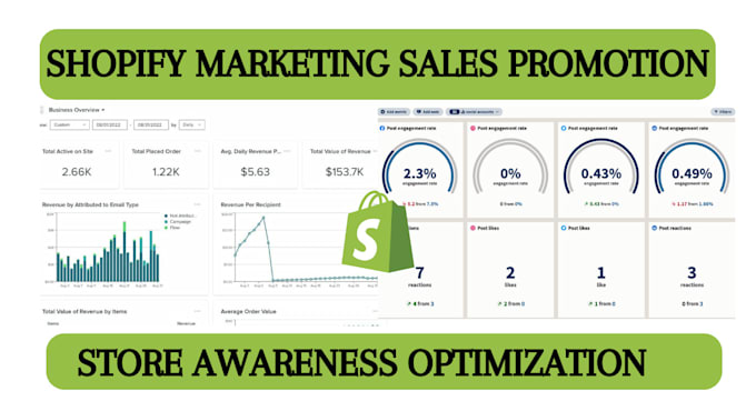 Do shopify marketing shopify ecommerce sales promotion social media ...