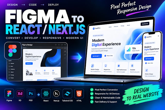 convert figma to react next vite js tailwind or responsive HTML