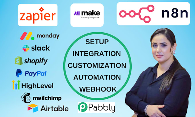 setup zapier automation zapier integration zapier expert fix zapier make com n8n