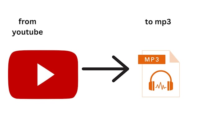 convert any video on youtube to mp3