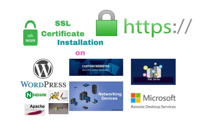 Install ssl certificate for your websites and mail systems by Russel sc