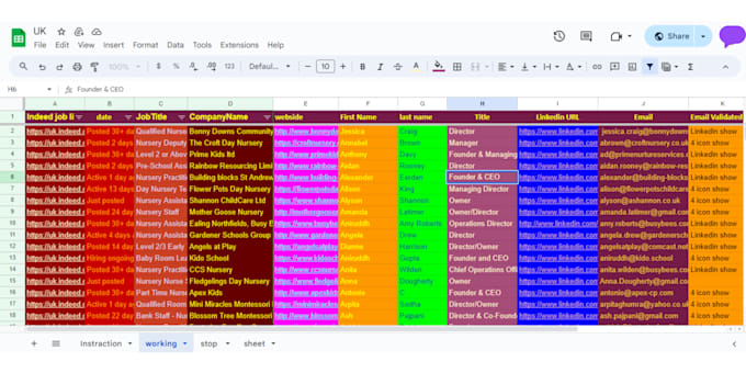 do USA c level top ceo, cfo, owner, vp, HR lead generation