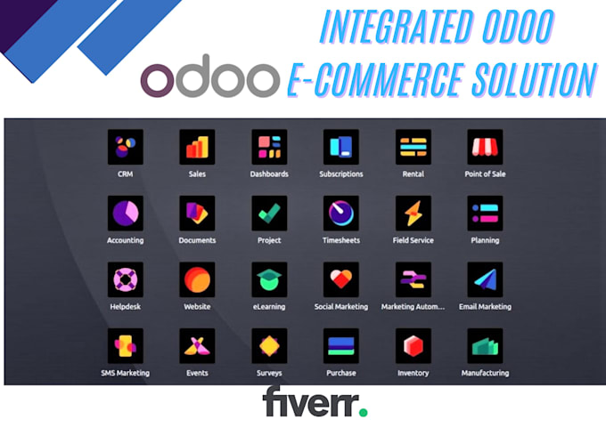 integrate odoo erp with amazon, shopify and woocommerce