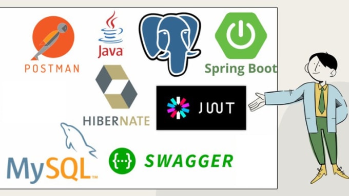 Do programming tasks in java, javafx, spring boot, etc by Aymanehansary ...