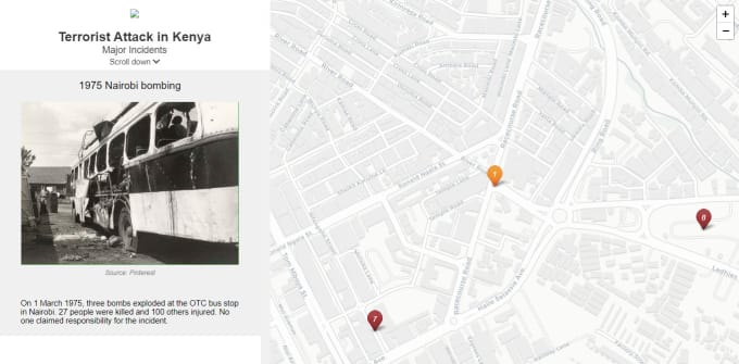 Engaging story map unveiling your narrative by Kengeospatialis  Fiverr