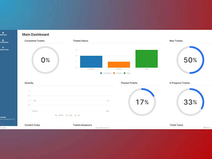an admin portal with dashboard using retool