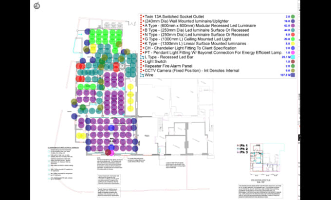 do electrical material takeoff and cost estimation