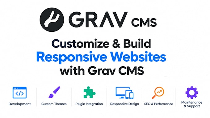 customize and build responsive websites with grav cms