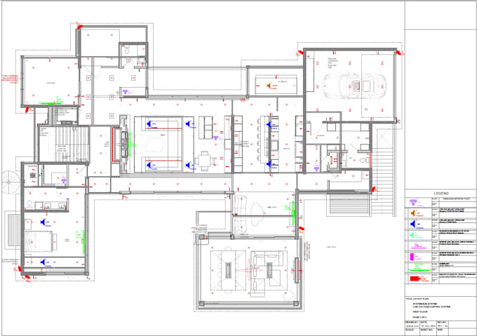do lutron ra3 design and programing