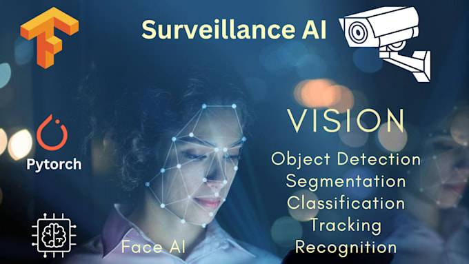 craft computer vision solutions tailored for you