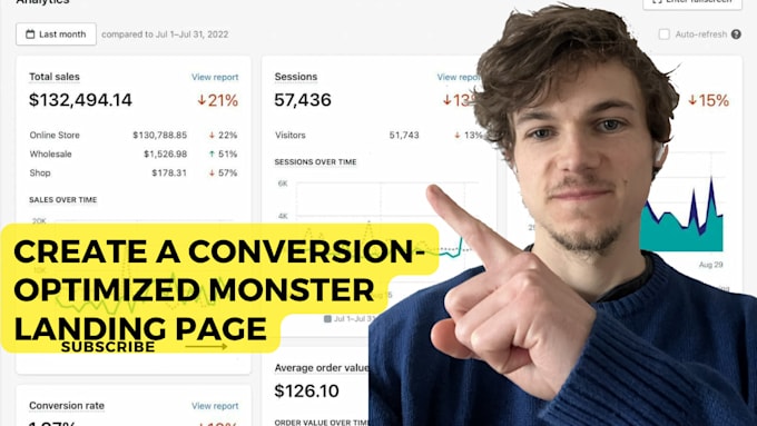 Picture of Create a high converting ecommerce landing page by Jackoswald350 | Fiverr