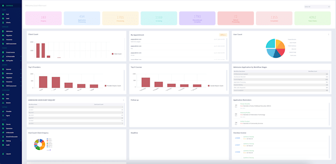 convert figma to html, xd to html, psd to html react