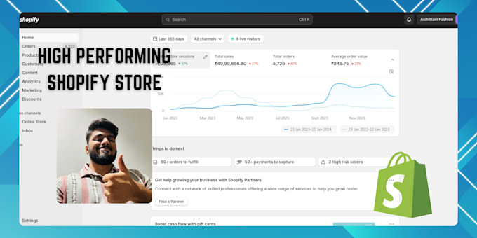 Setup automated 7 figures drop shipping shopify store by Noobjonas | Fiverr